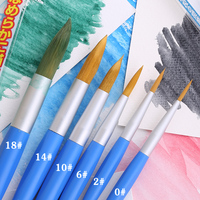 Sakura樱花水彩画笔NR圆头水粉画笔丙烯画笔NF平头水彩笔颜料画笔
