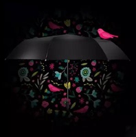 创意小黑伞太阳伞女遮阳伞超强防晒防紫外线晴雨伞双层黑胶零透光